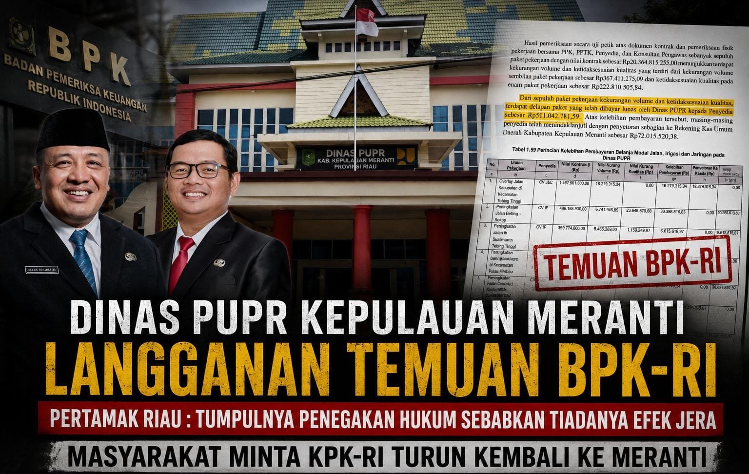 Dinas PUPR Kepulauan Meranti Langganan Temuan BPK-RI. PERTAMAK Riau : Tumpulnya Penegakan Hukum Sebabkan Tiadanya Efek Jera. Masyarakat Minta KPK-RI Turun Kembali Ke Meranti